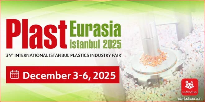Plast Eurasia 2025