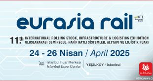 Eurasia Rail Istanbul 2025