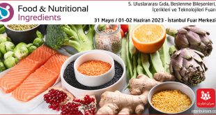 food & nutritional ingredients 2023
