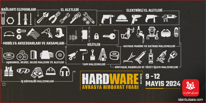 Hardware Eurasia 2024